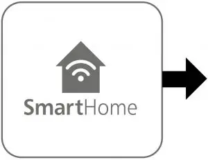 Caliber Smart Home