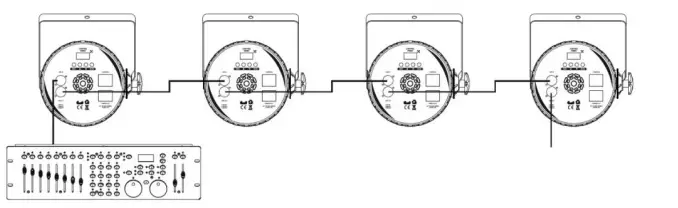 ColorKey VividPar HEX 12 CKU-2260 RGBAW+UV Wash Light-3