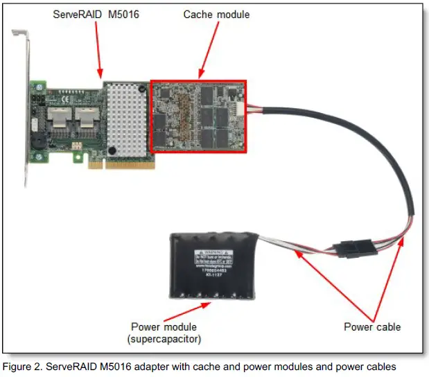 Lenovo ServeRAID M5016 SAS SATA Controller-1