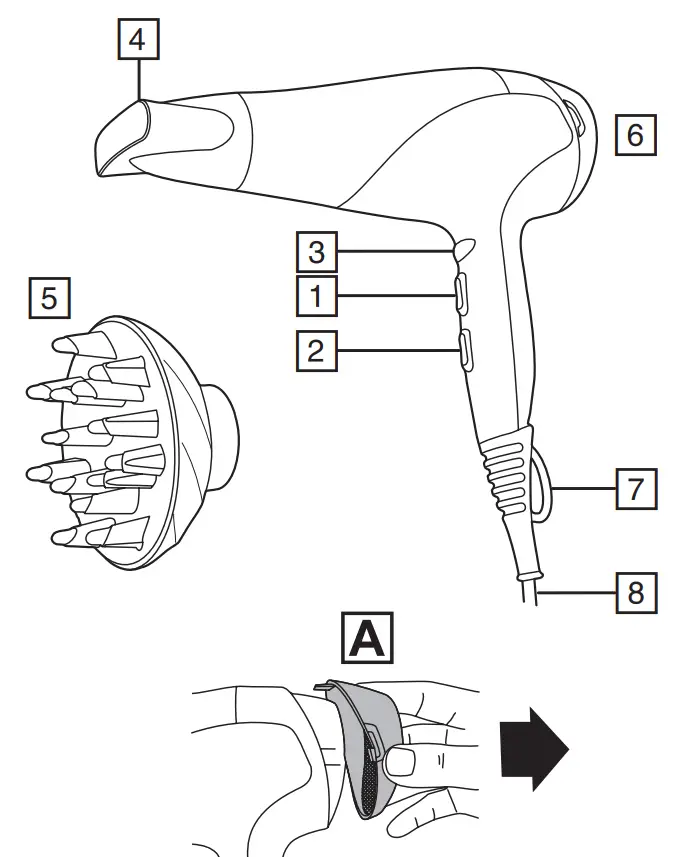 REMINGTON D3190S Ionic Dry 2200-1