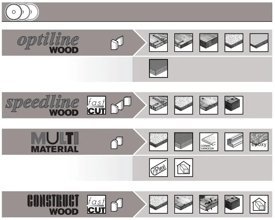 BOSCH WEU PKS Circular Saw - FIGURE 10