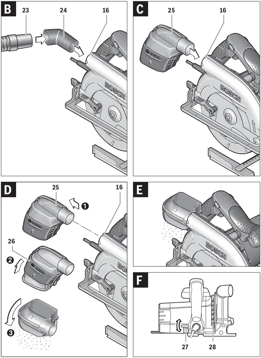 BOSCH WEU PKS Circular Saw - FIGURE 2