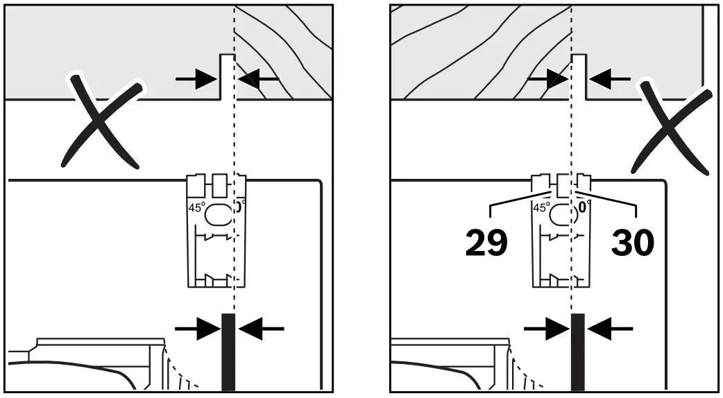 BOSCH WEU PKS Circular Saw - FIGURE 5