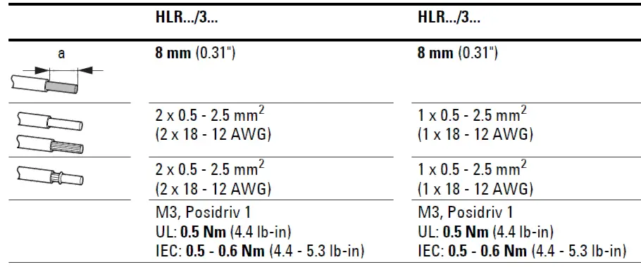 EATON-HLR20-3-Moeller-Series-HLR-Solid-State-Relay-09