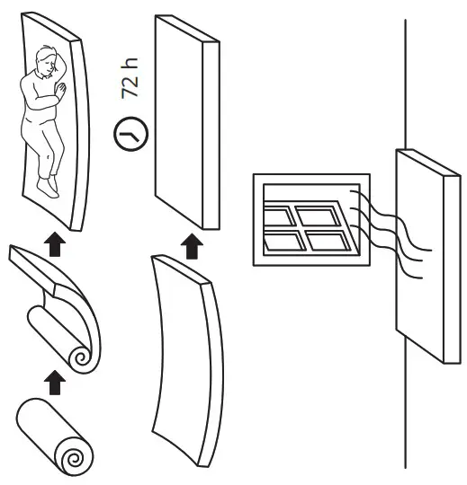 IKEA Abygda Foam Mattress Firm - overview
