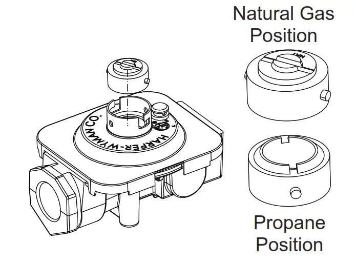 MONOGRAM ZGP486NDTSS Gas Professional Range - fig 1
