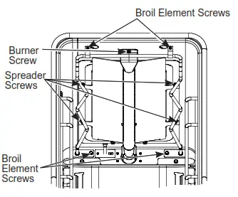 MONOGRAM ZGP486NDTSS Gas Professional Range - fig 5