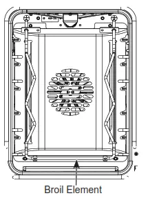 MONOGRAM ZGP486NDTSS Gas Professional Range - fig 6