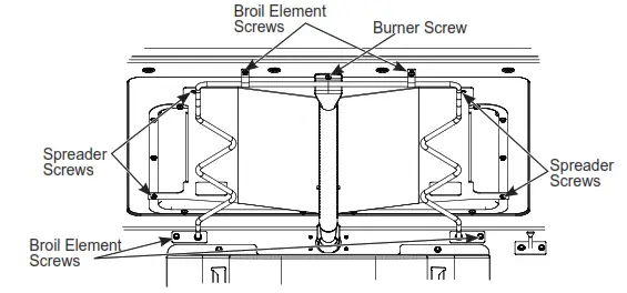 MONOGRAM ZGP486NDTSS Gas Professional Range - fig 8