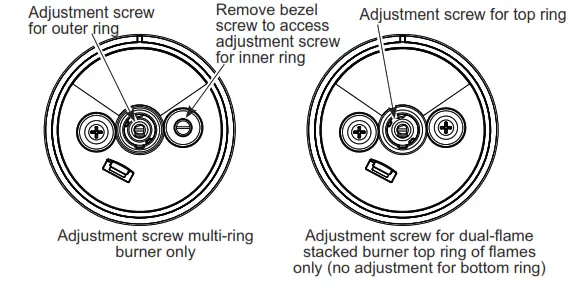 MONOGRAM ZGP486NDTSS Gas Professional Range - fig30