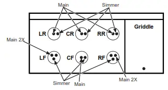 MONOGRAM ZGP486NDTSS Gas Professional Range - figf