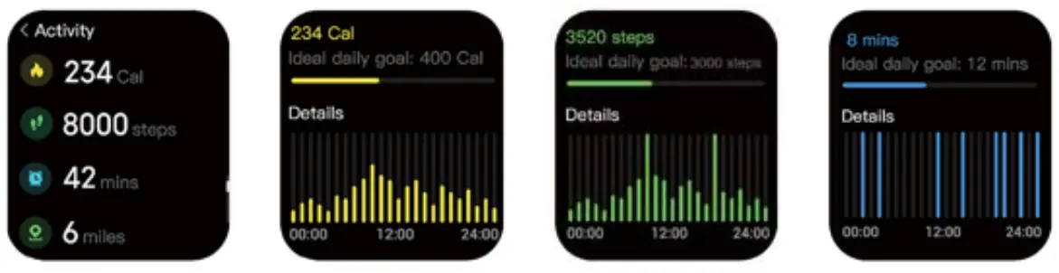 3Plus 1x Vibe Plus Smart Watch - icon 4