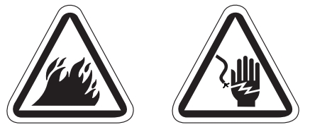 Safety Symbols