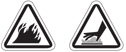 Safety Symbols