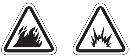 Safety Symbols