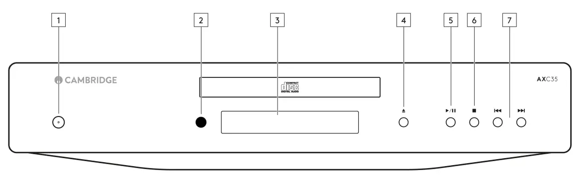 CAMBRIDGE-AUDIO-AXC25-CD-Player-FIG-2