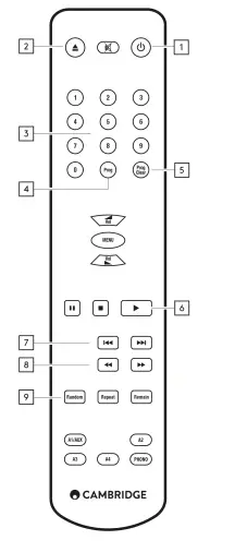 CAMBRIDGE-AUDIO-AXC25-CD-Player-FIG-4