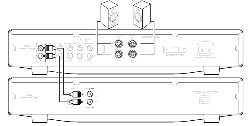 CAMBRIDGE-AUDIO-AXC25-CD-Player-FIG-5