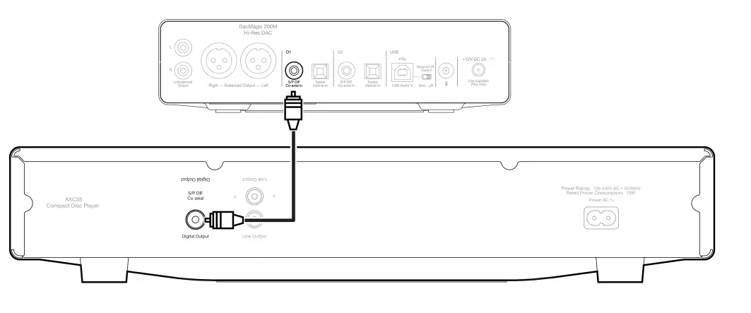 CAMBRIDGE-AUDIO-AXC25-CD-Player-FIG-5