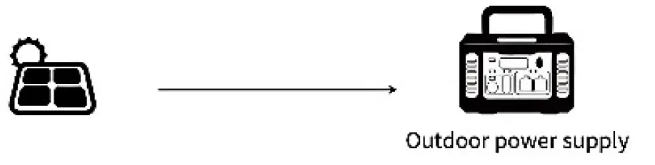 ROMOSS-RS1000-Portable-Power-Station-FIG-2