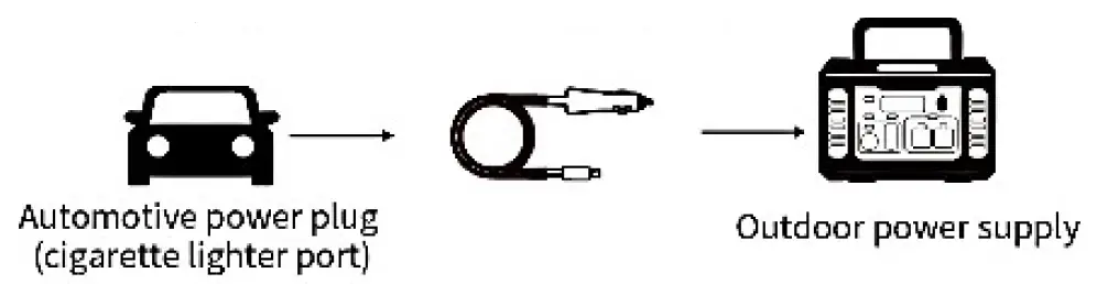 ROMOSS-RS1000-Portable-Power-Station-FIG-3