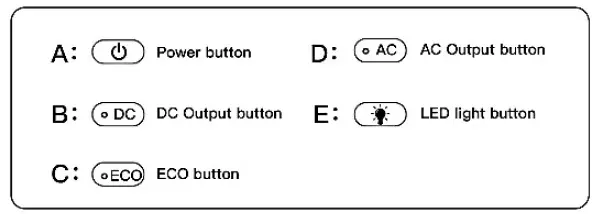 ROMOSS-RS1000-Portable-Power-Station-FIG-4