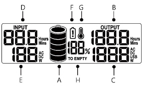ROMOSS-RS1000-Portable-Power-Station-FIG-6