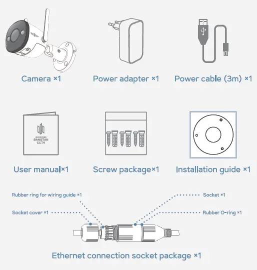 BANGTAN TV4000 Indoor Camera 2