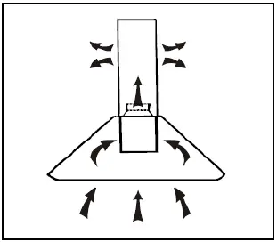 LIVINOX-LCH-COPPER-90SS-Hood-fig-9