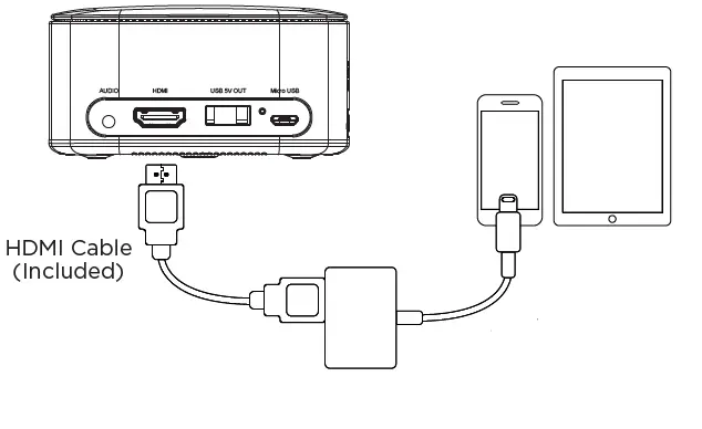 Miroir-M75-Portable-Projector-fig-3