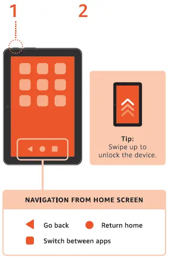 amazon-Fire-HD-8-Plus-Smart-Tablet-FIG-2