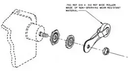 convenient grounding