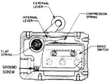 convenient grounding