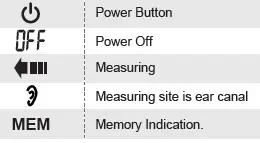 EXPLANATION OF SYMBOLS