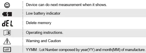 EXPLANATION OF SYMBOLS