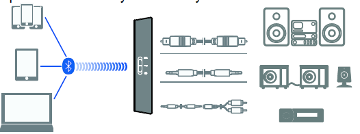 MARMITEK-BoomBoom-100-Audio-Receiver-and-Transmitter-FIG 8