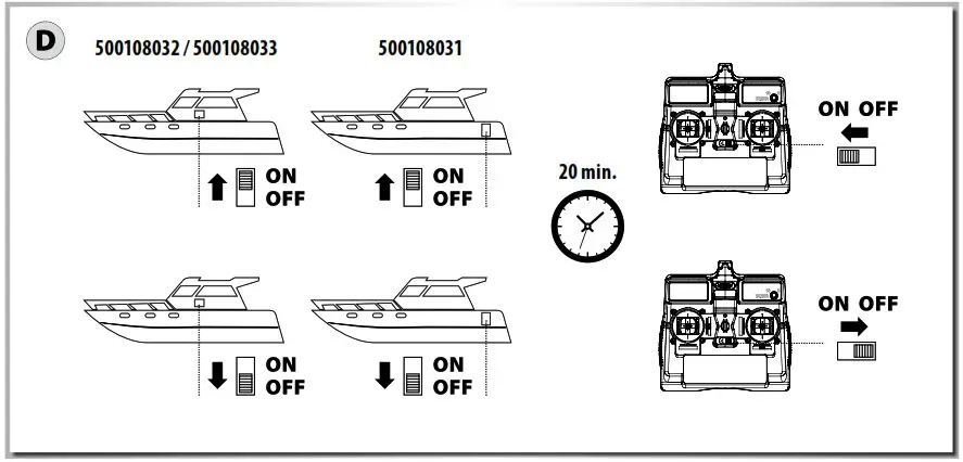 CARSON RC Boote RADIO CONTROLLED BOAT RTR - Product Overview 4