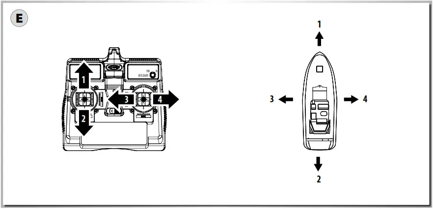 CARSON RC Boote RADIO CONTROLLED BOAT RTR - Product Overview 5