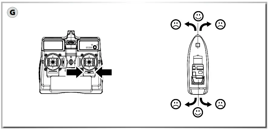 CARSON RC Boote RADIO CONTROLLED BOAT RTR - Product Overview 7