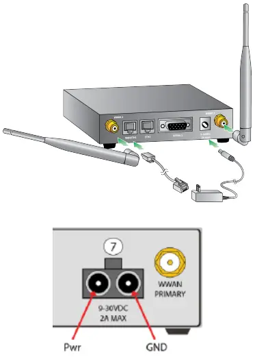 DIGI-WR21-M52A-DE1-TB-TransPort-WR21-Cellular-Router-FIG-5