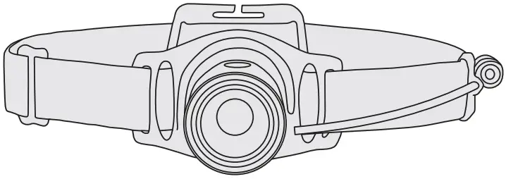 PH8R Versatile Rechargeable Headlamp