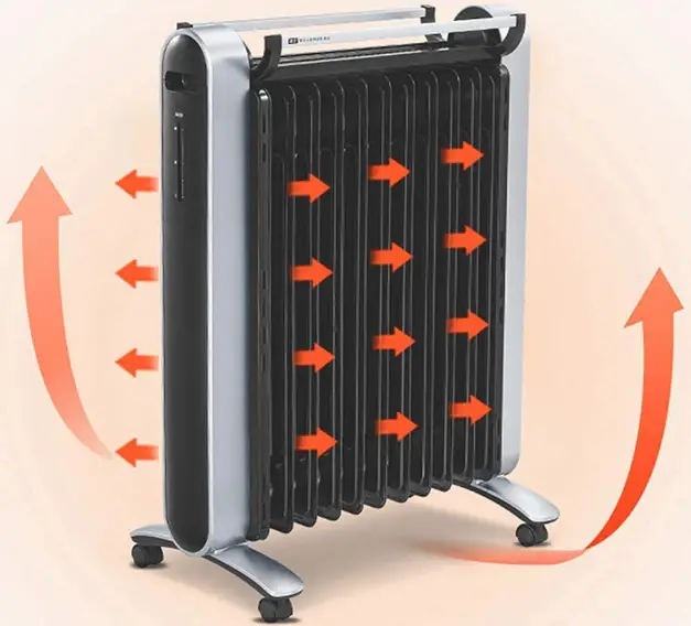 Great-Euphoria-766-247-654-Digital-Oil-Filled-Convection-Radiator-Heater-user-manual (2)