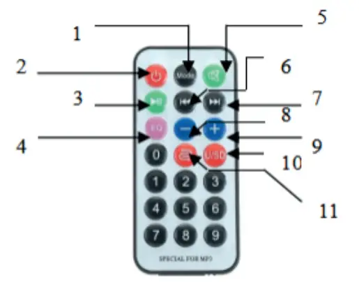 AUDIBAX Kansas Amplificador - Figure 1