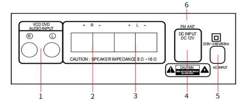 AUDIBAX Kansas Amplificador - Figure 3