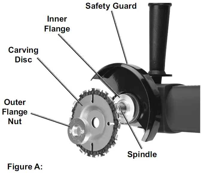 BAUER-58014-Wood-Carving-Disc-fig-1