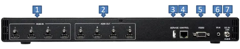 DVDO Matrix-44 4K HDMI Matrix Switch. 1.