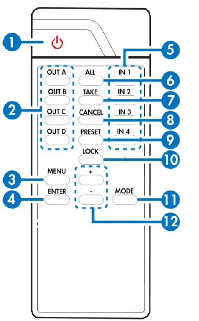 DVDO Matrix-44 4K HDMI Matrix Switch. 2