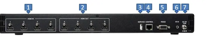 DVDO Matrix-44 4K HDMI Matrix Switch. 8
