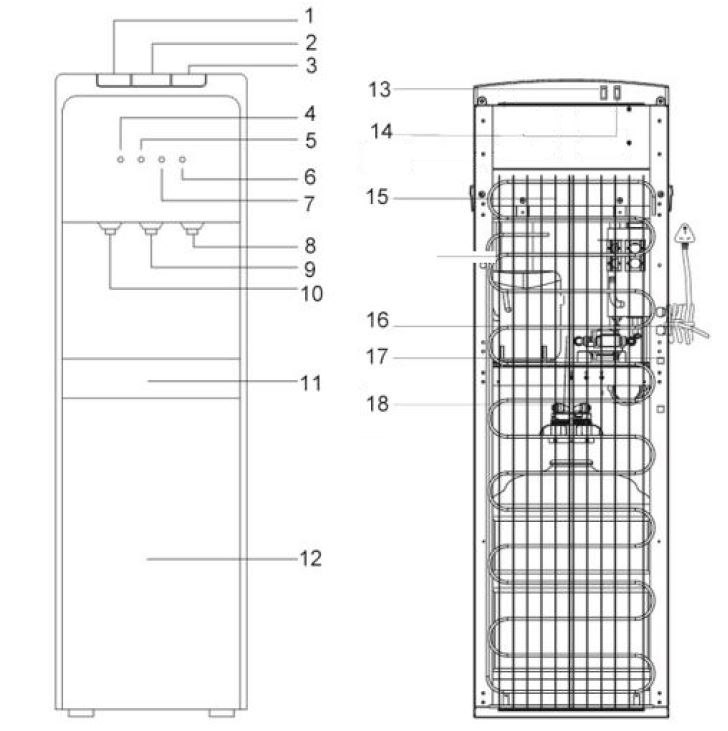 FRIGIDAIRE-EFWC505-5-Gallon-Bottom-Loading-Hot-and-Cold-Water-Dispenser-fig-1