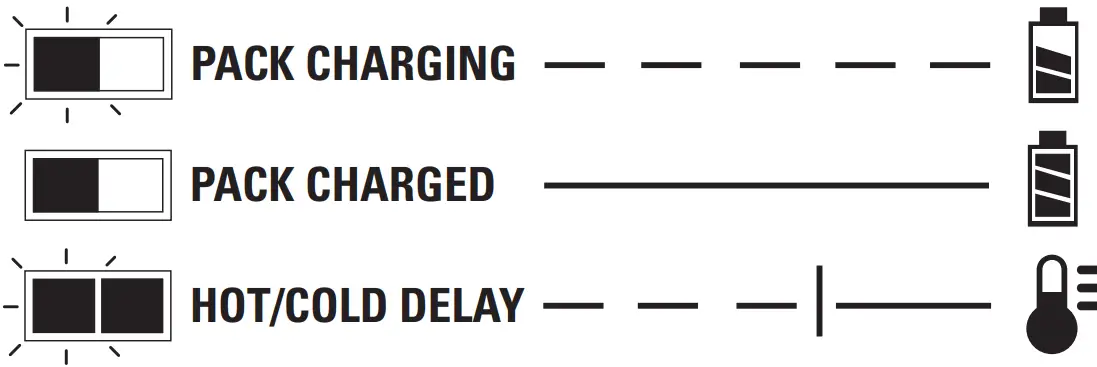 Operation instruction